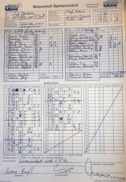 Click on the photo for the original Click on the photo for the original