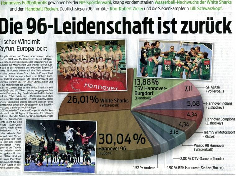 Click on the photo for the original