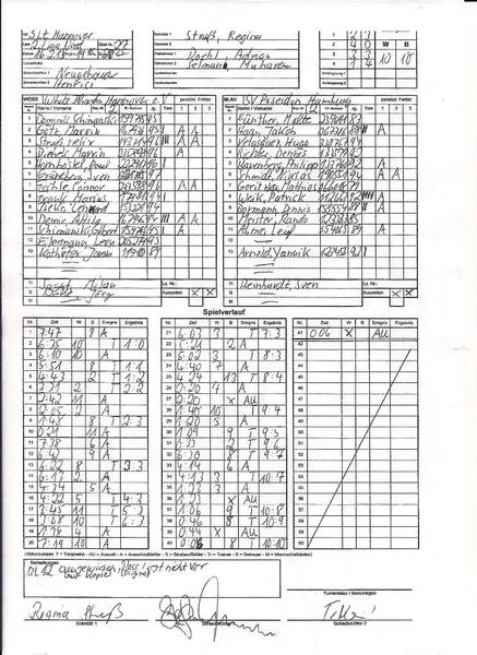 Click on the photo for the original Click on the photo for the original